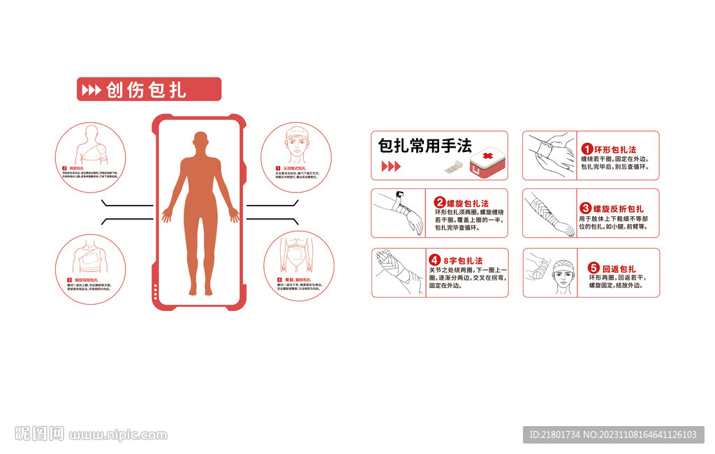 创伤包扎   包扎方法