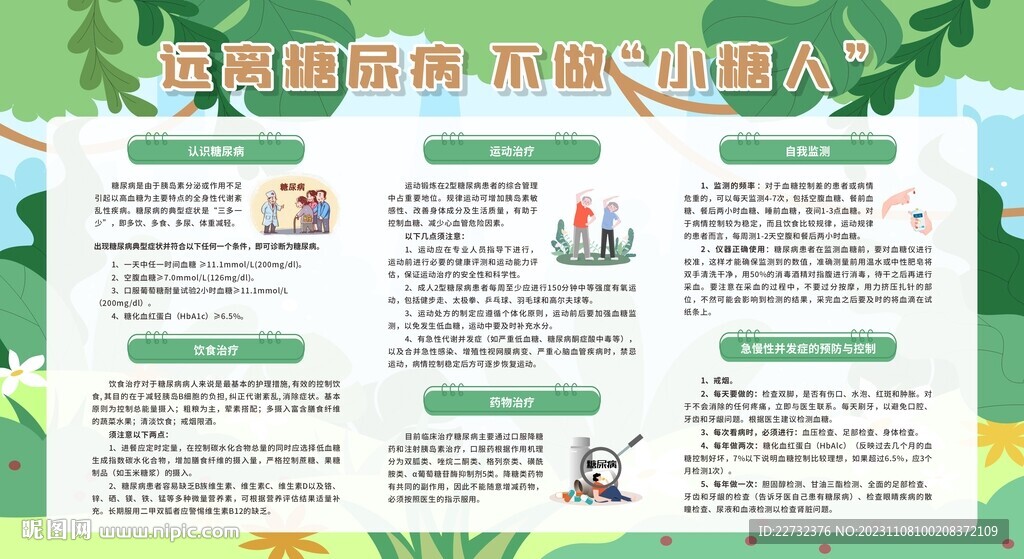 防治糖尿病宣传栏