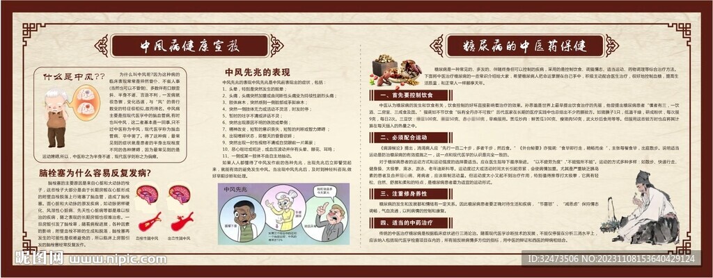 中风病健康宣教糖尿病中医药保健