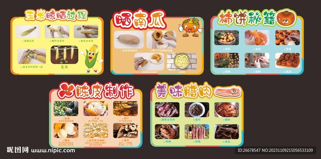 流程手举牌