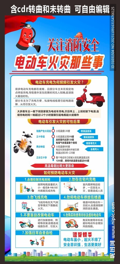 电动车消防安全日防火安全