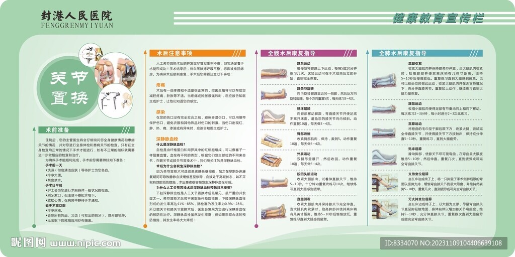 骨科宣传栏