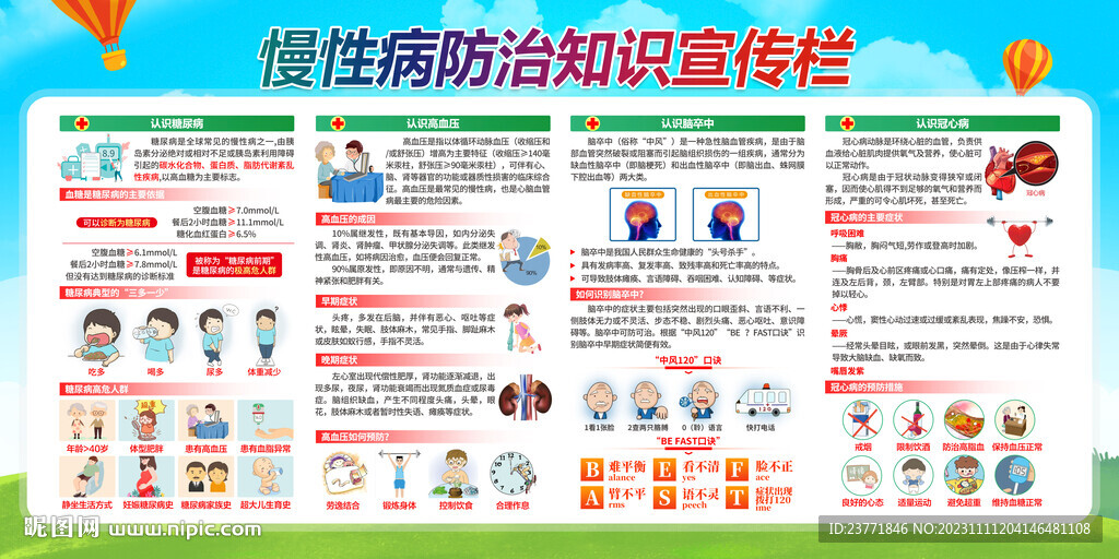 慢性病