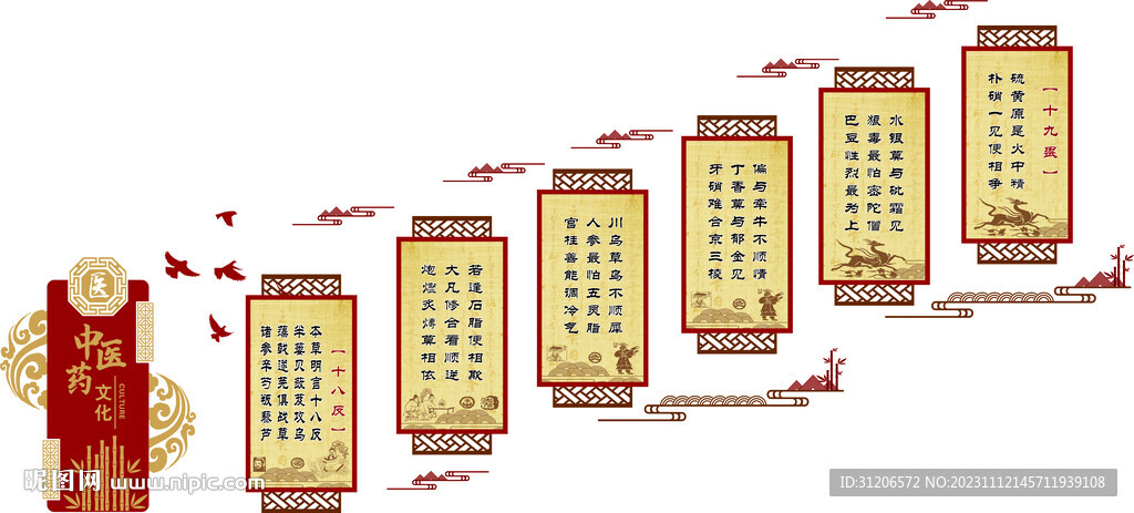 中医楼梯文化墙