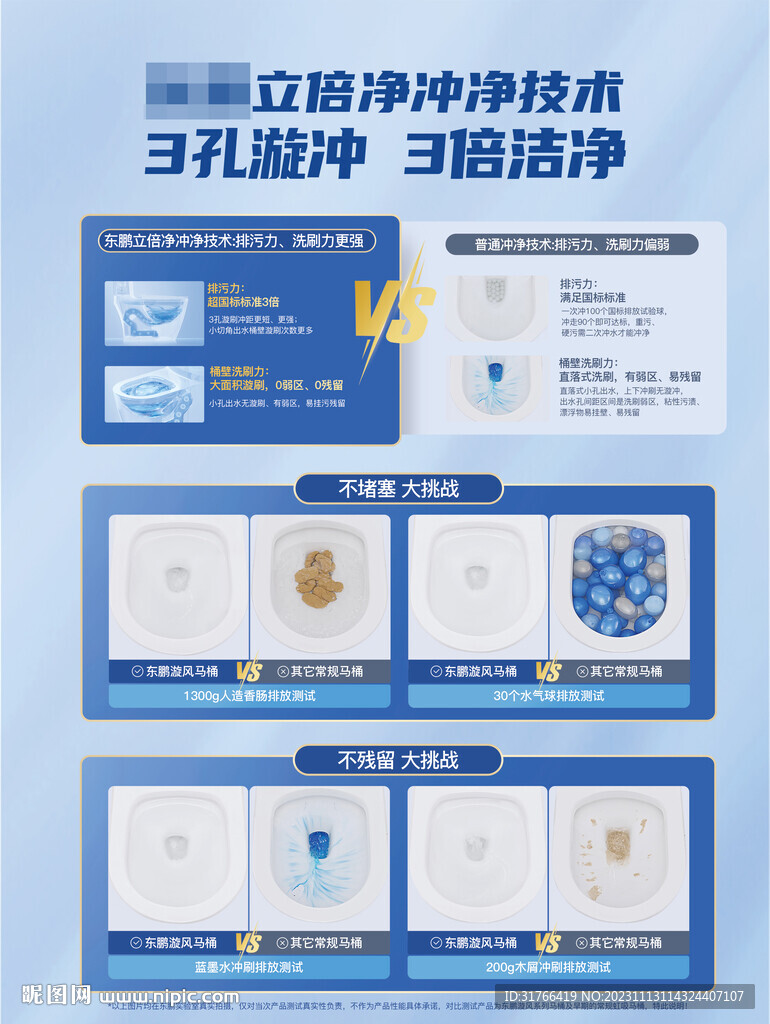 立倍净冲净技术