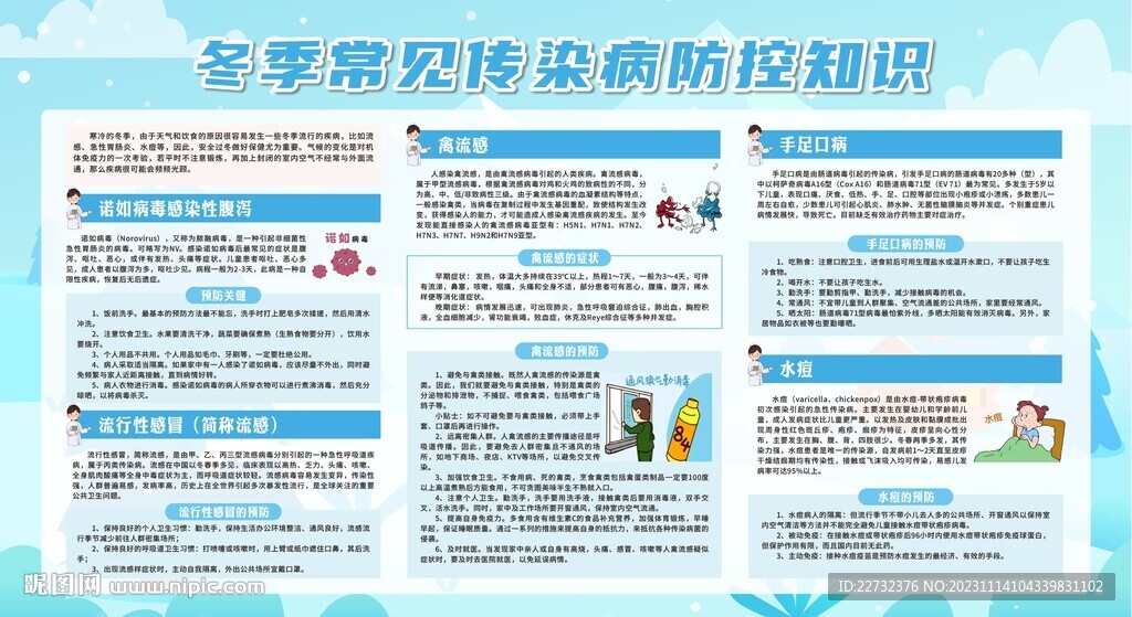 冬季健康教育宣传栏