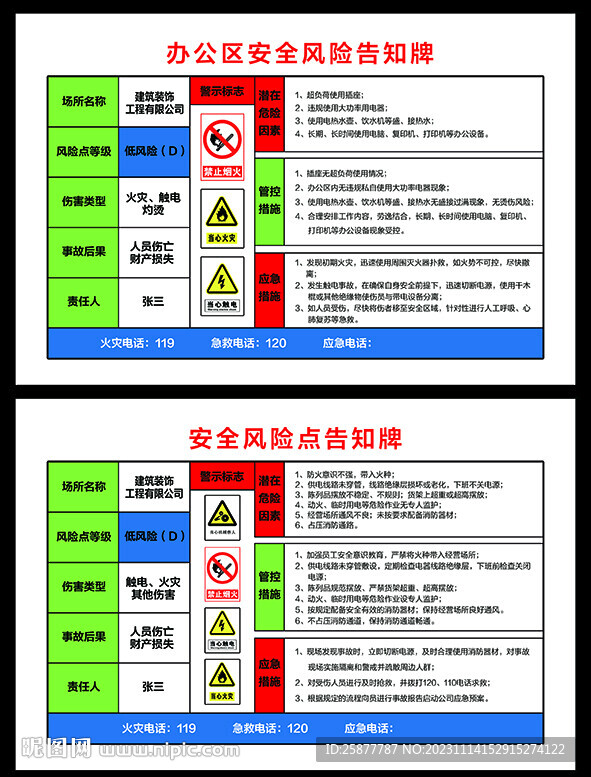 安全风险点告知牌