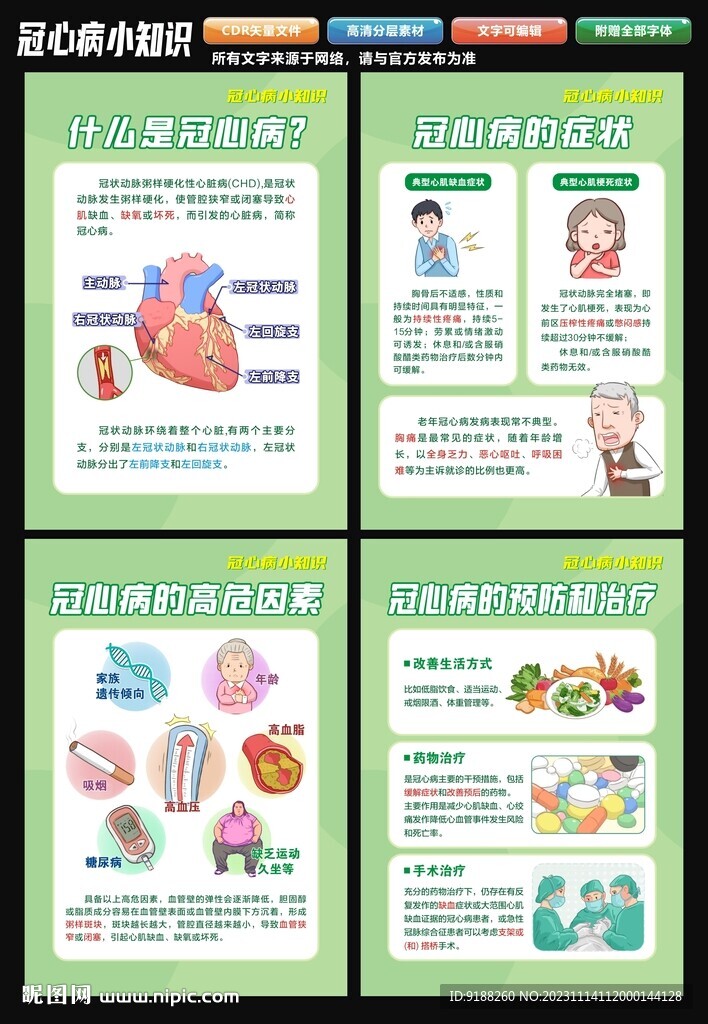 冠心病知识