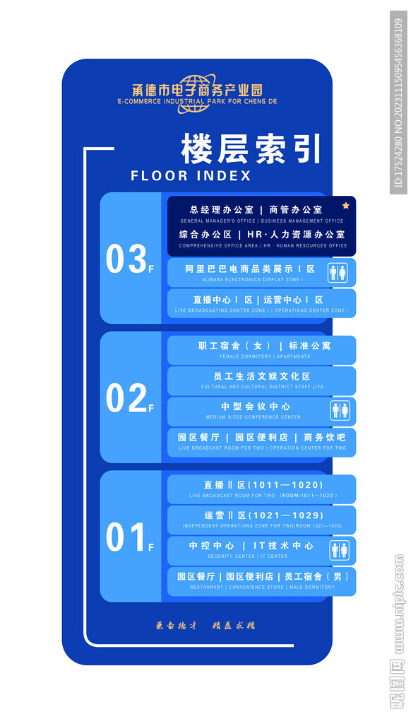 楼层导引牌办公楼引导牌商户入驻