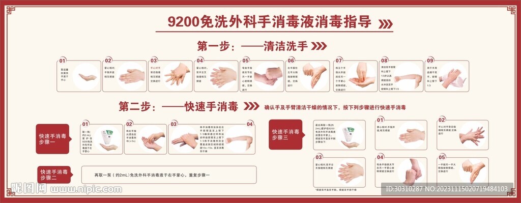 医院免洗外科手消毒液消毒指导图