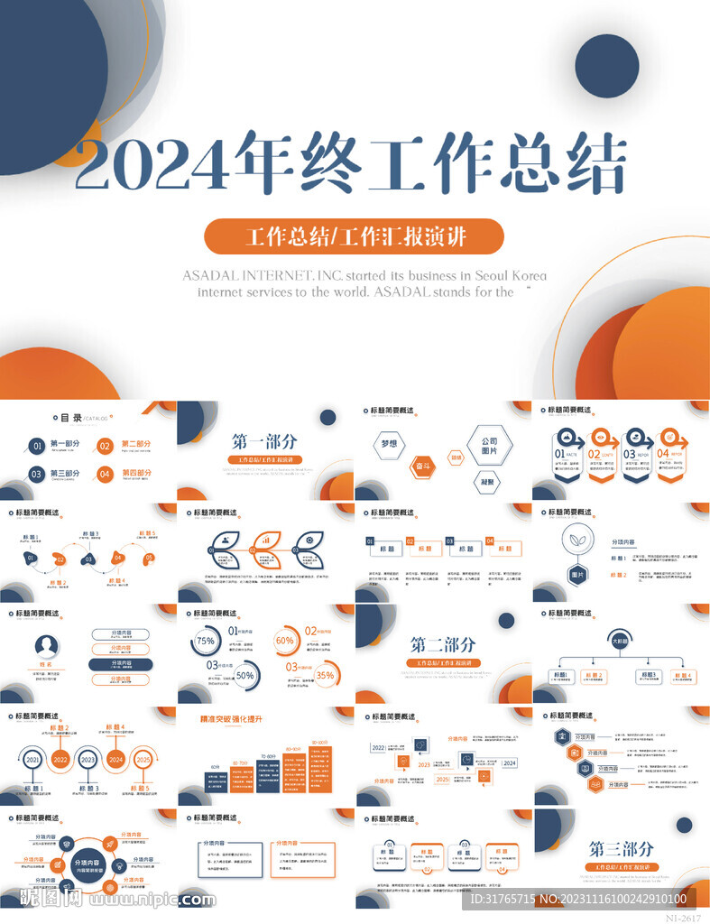 2024年终工作总结汇报PPT