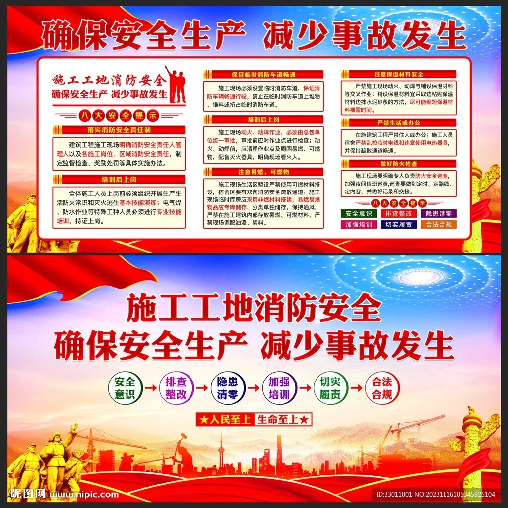 安全生产展板