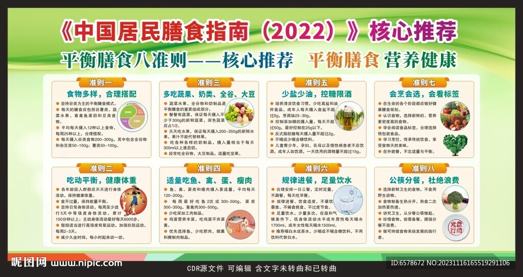 中国居民膳食指南