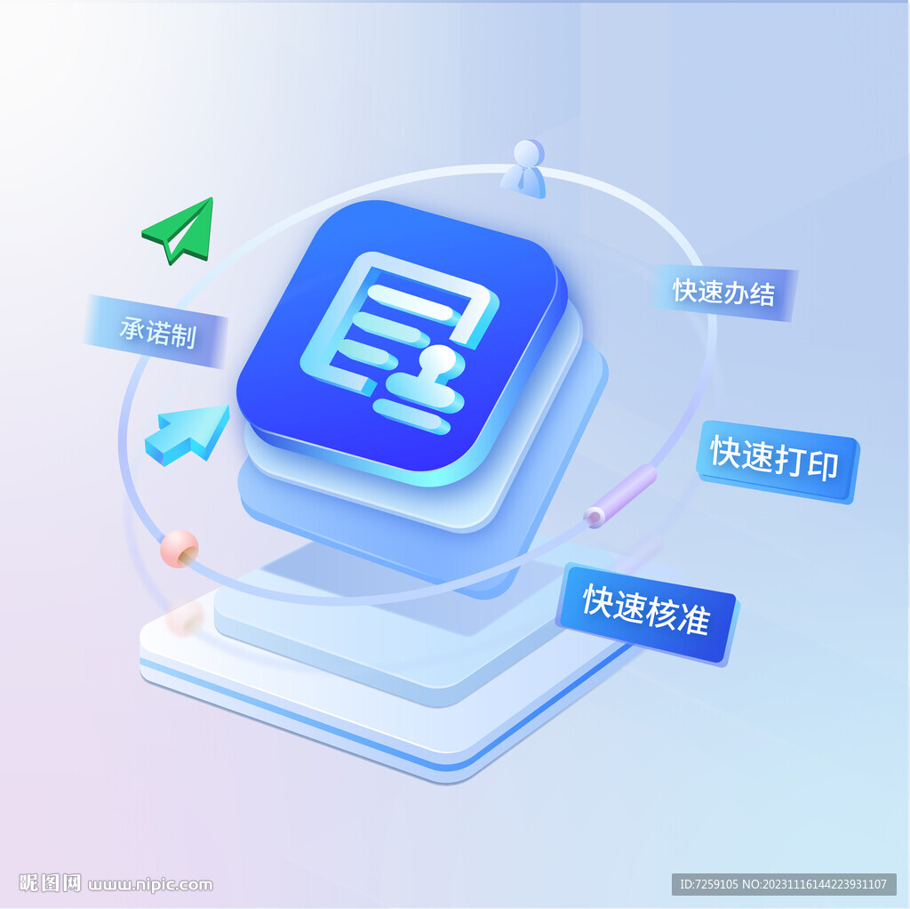 信息展示