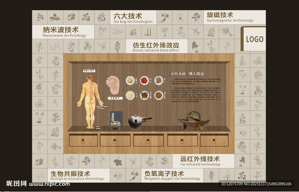 中医文化墙