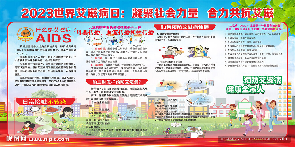 艾滋病宣传栏