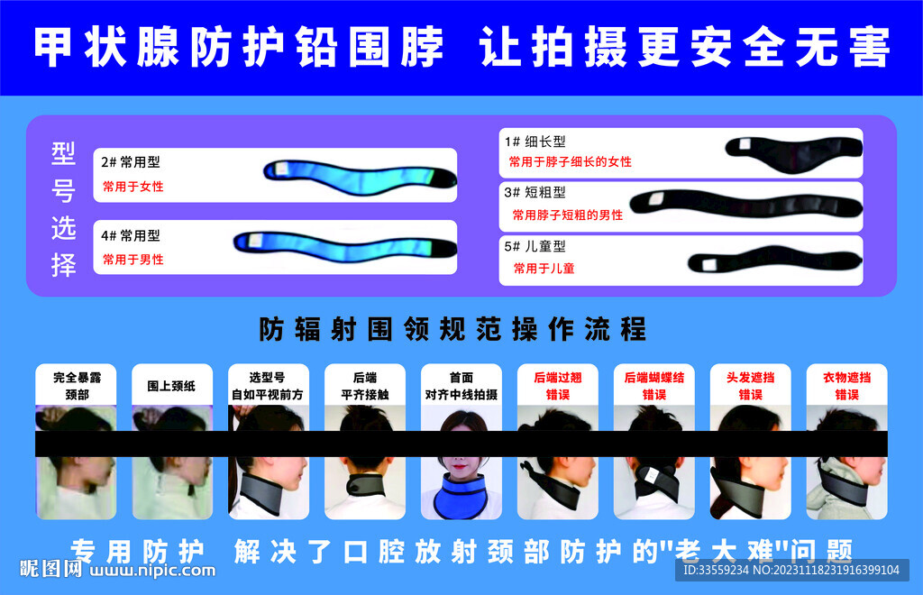 口腔辐射围脖防护提示牌