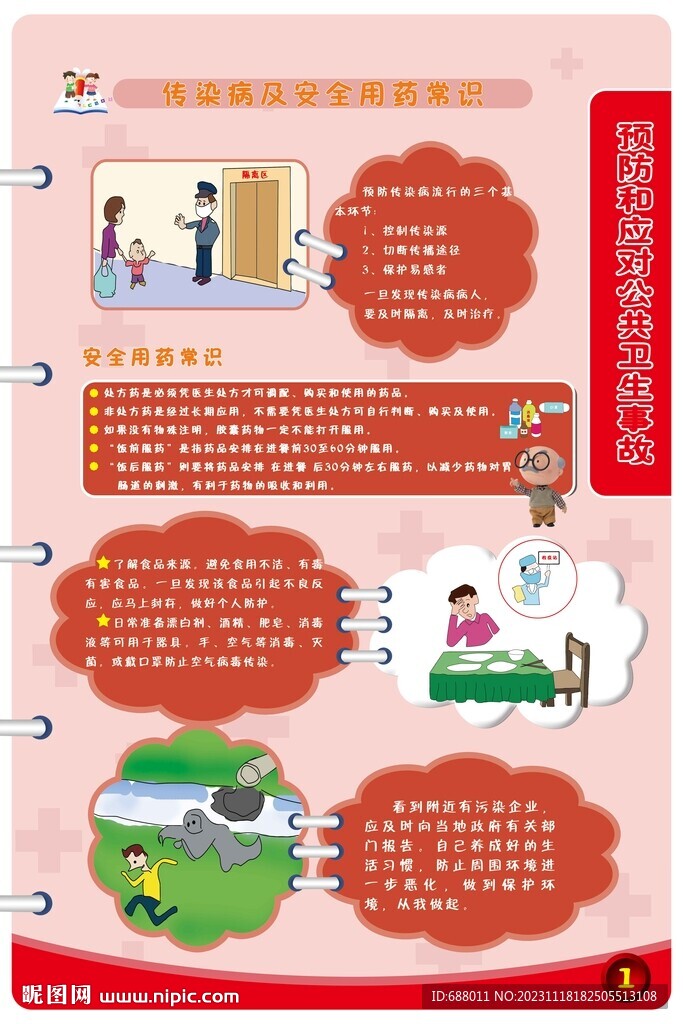 中学安全教育挂图