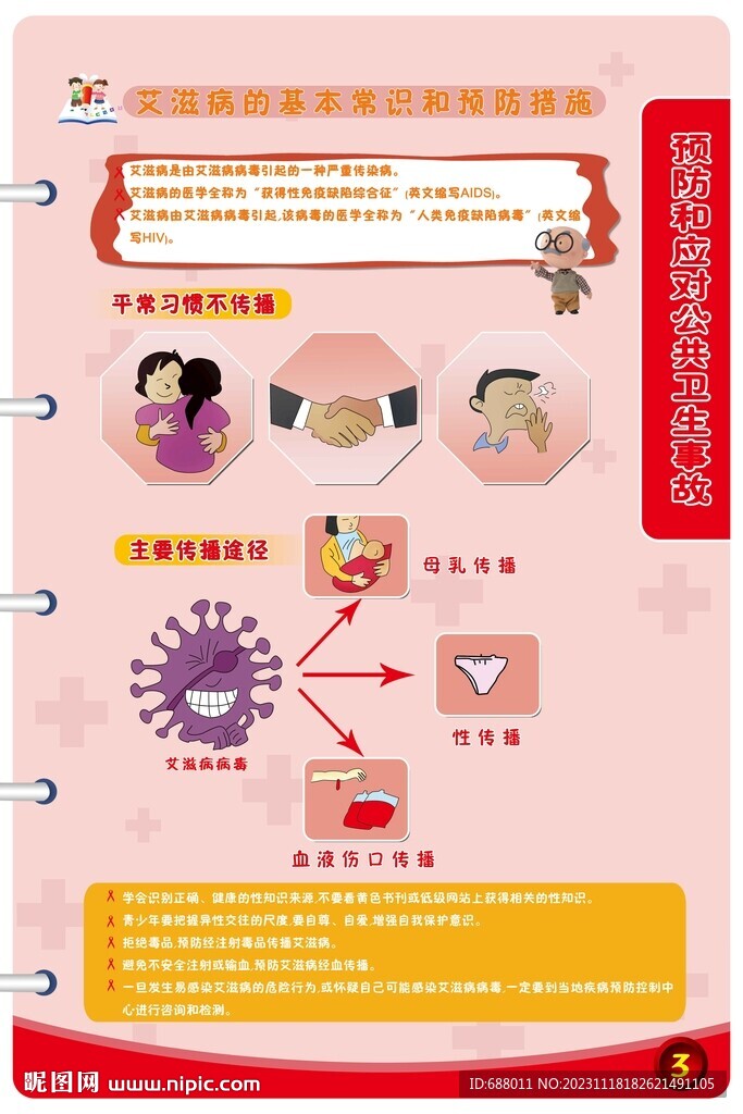 中学安全教育挂图