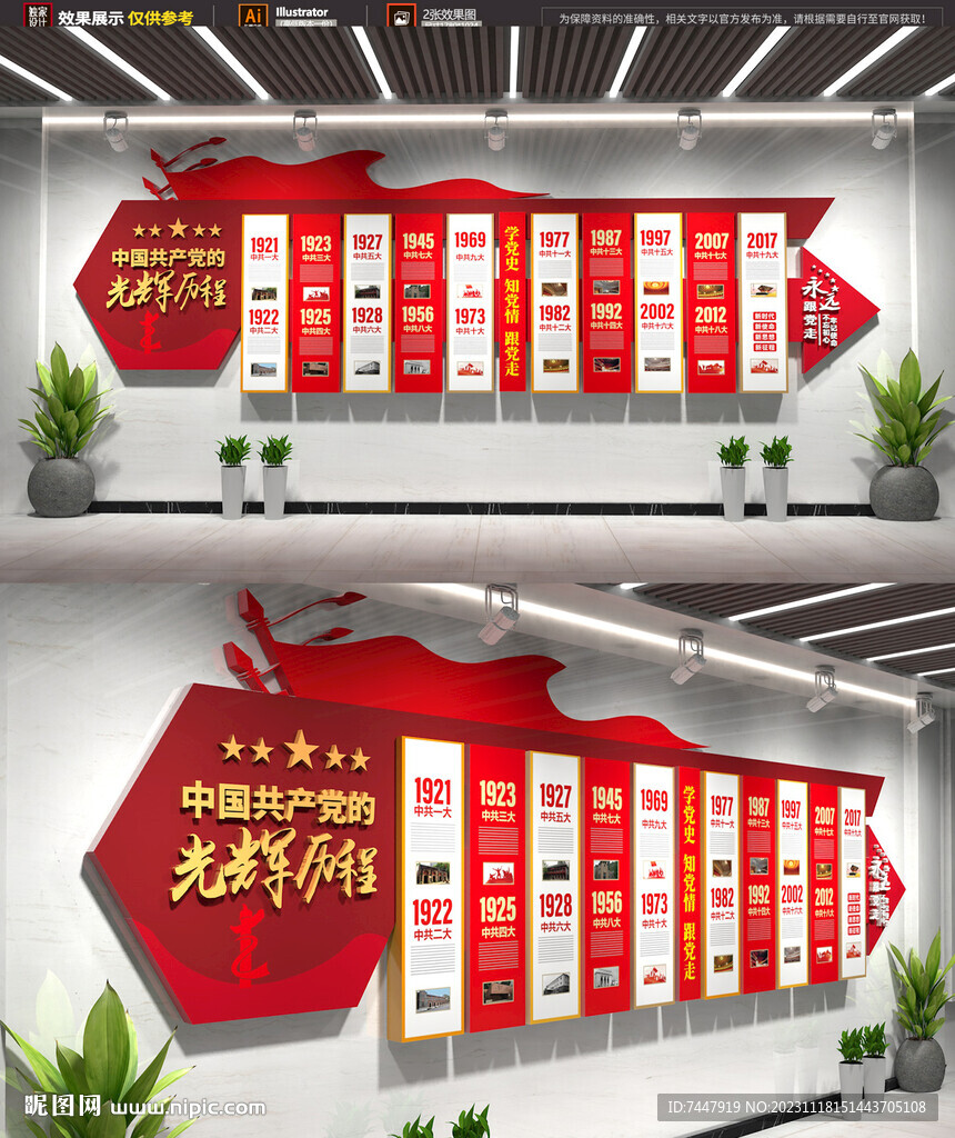 党的发展历程