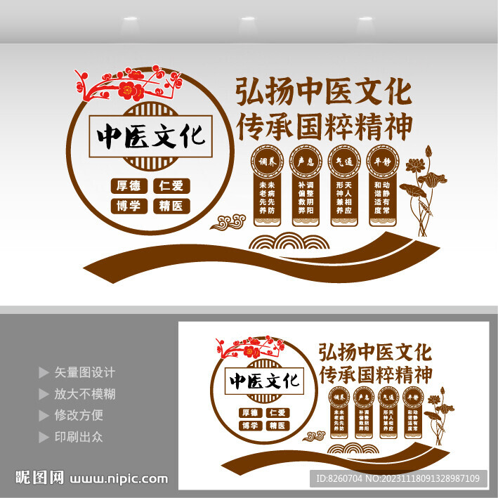 中医文化墙