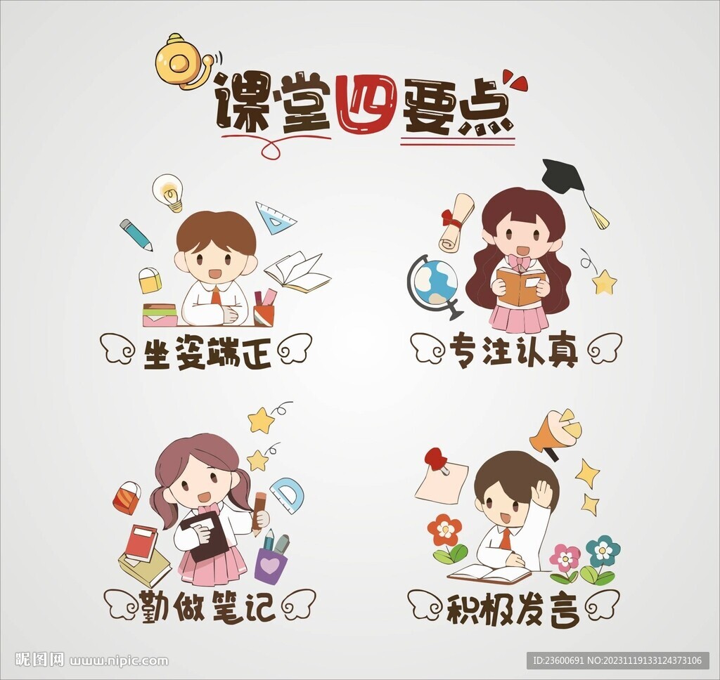 课堂四要点
