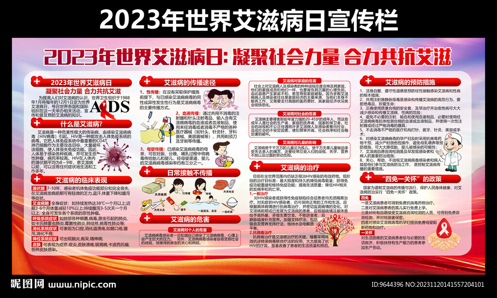 艾滋病宣传栏