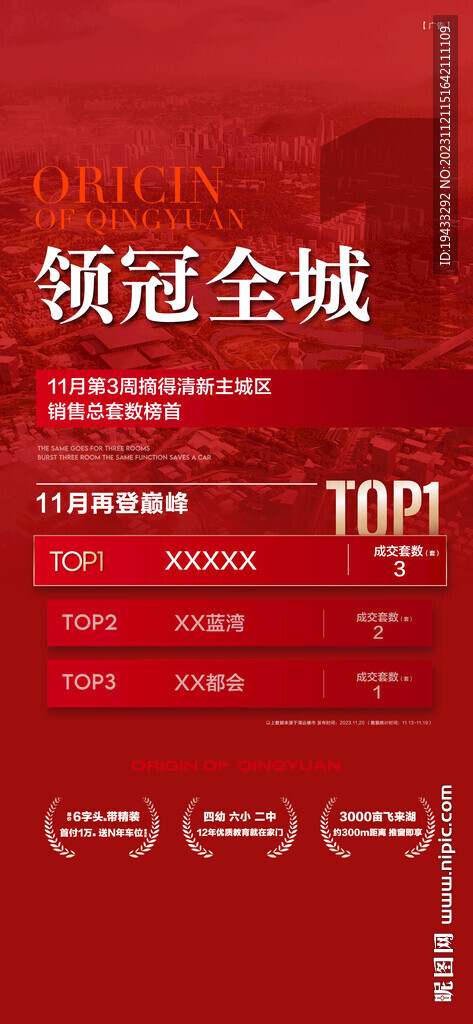 领冠全城销售TOP1红色人气海