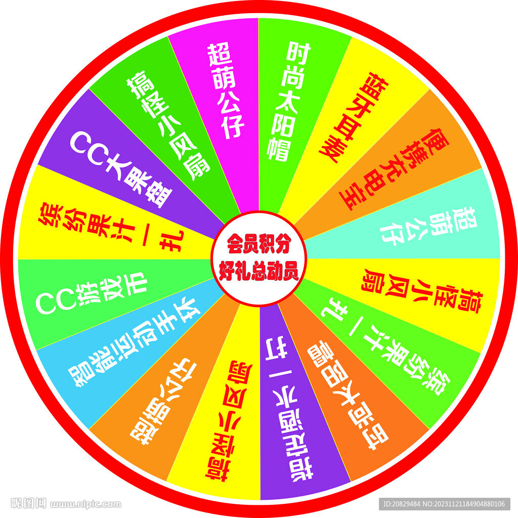 抽奖转盘模版
