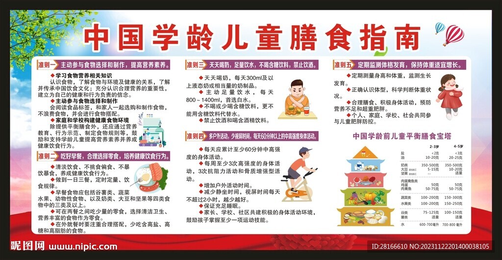 学龄儿童膳食指南