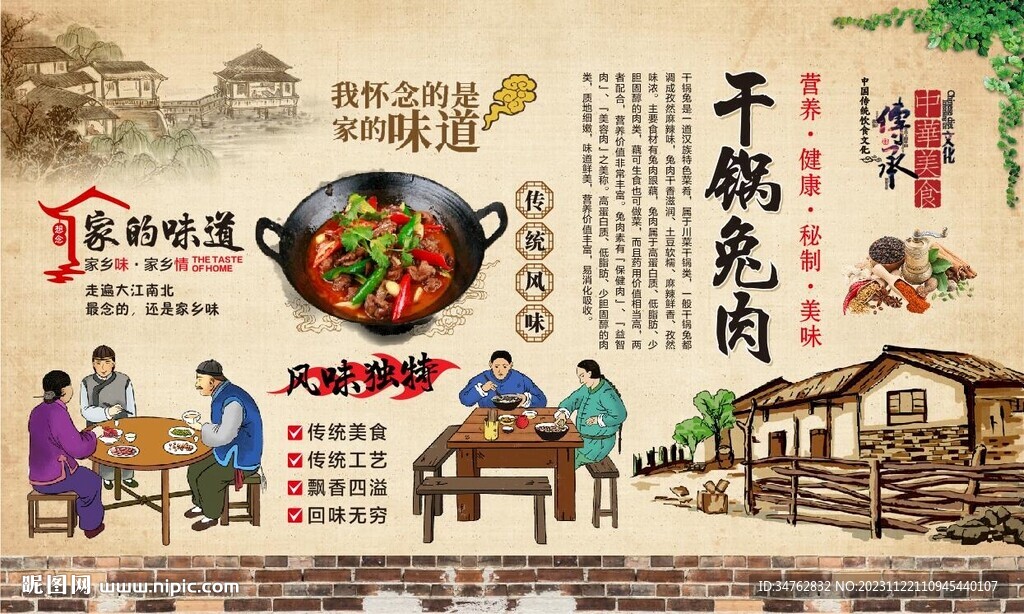 干锅兔肉背景