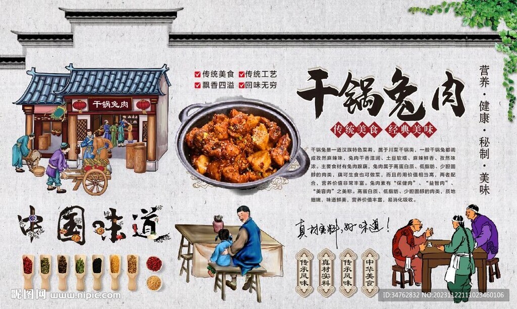 干锅兔肉背景
