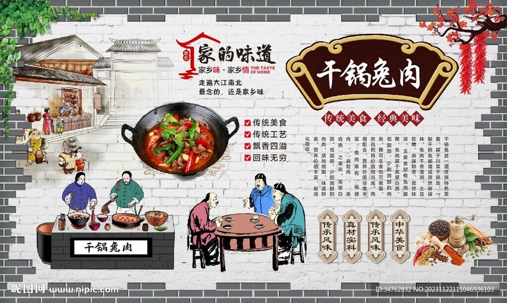 干锅兔肉背景