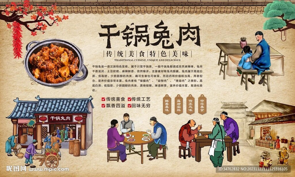 干锅兔肉背景