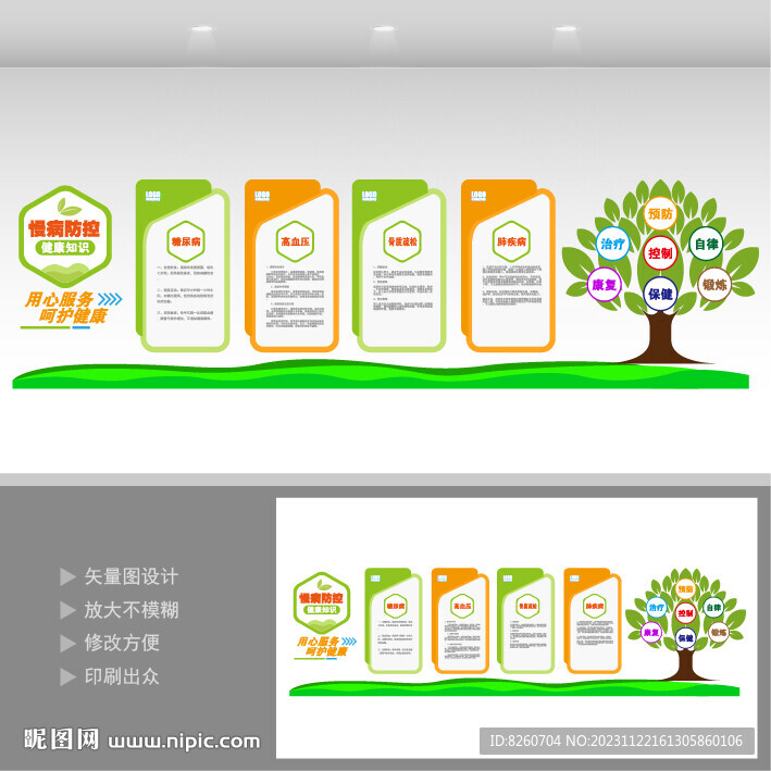慢性病预防文化墙