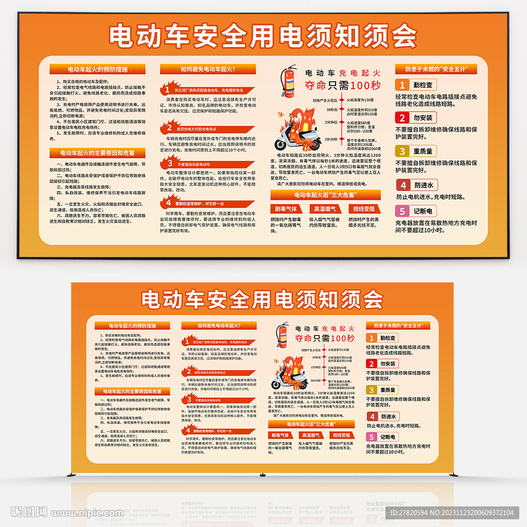 电动车用电安全