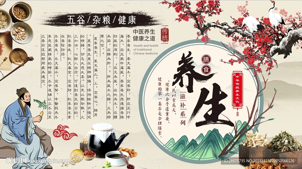 膳食养生背景墙
