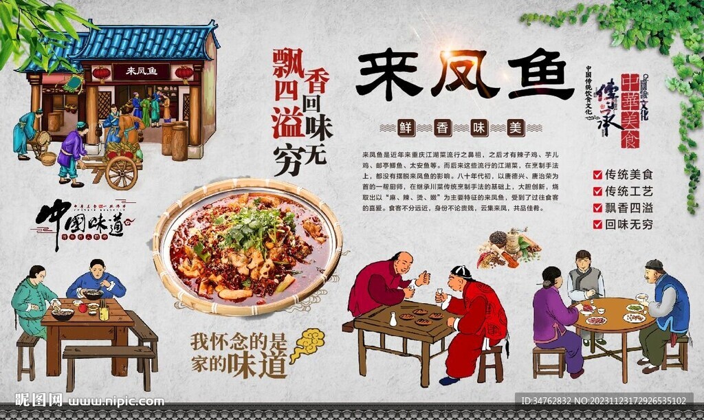来凤鱼