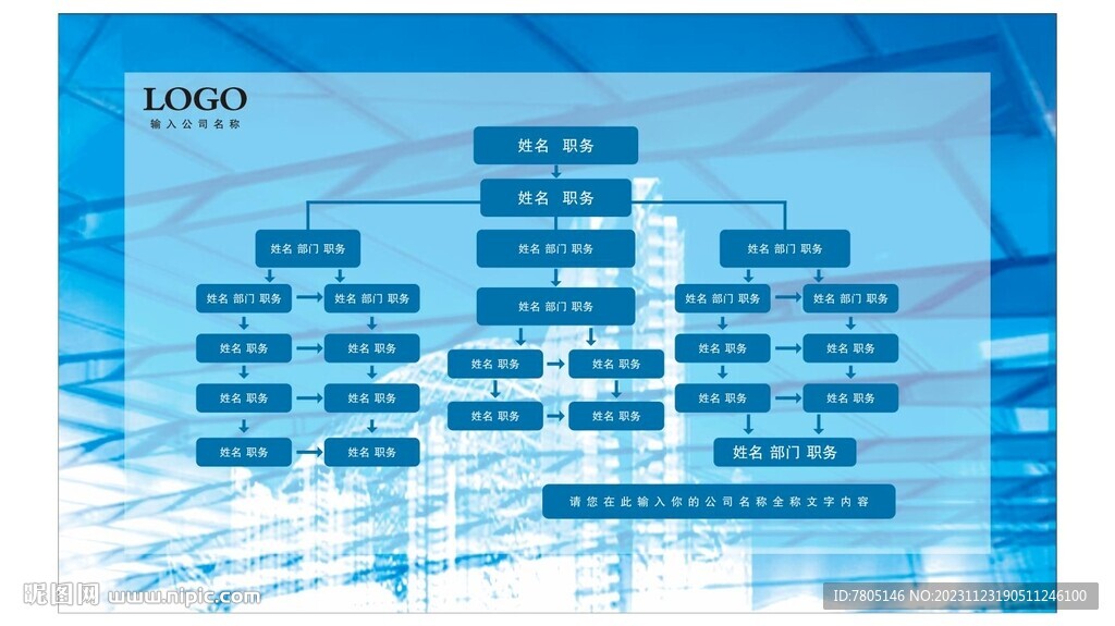 公司组织机构图 