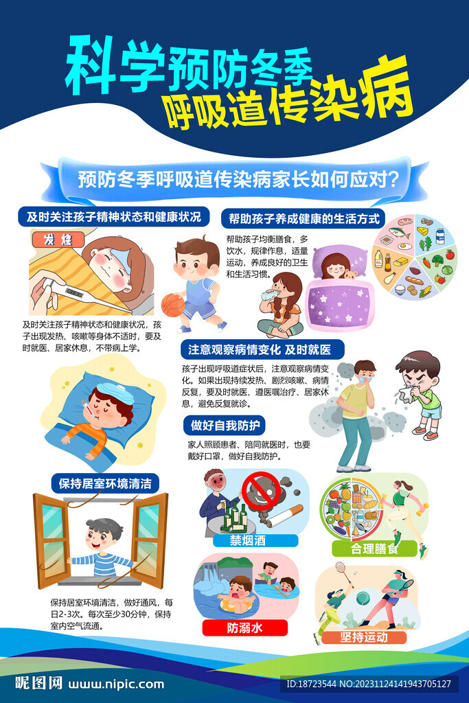 科学预防冬季呼吸道传染病小知识