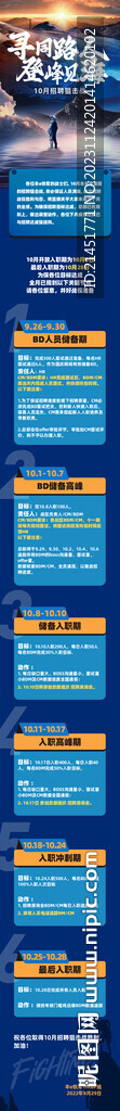 招聘长图
