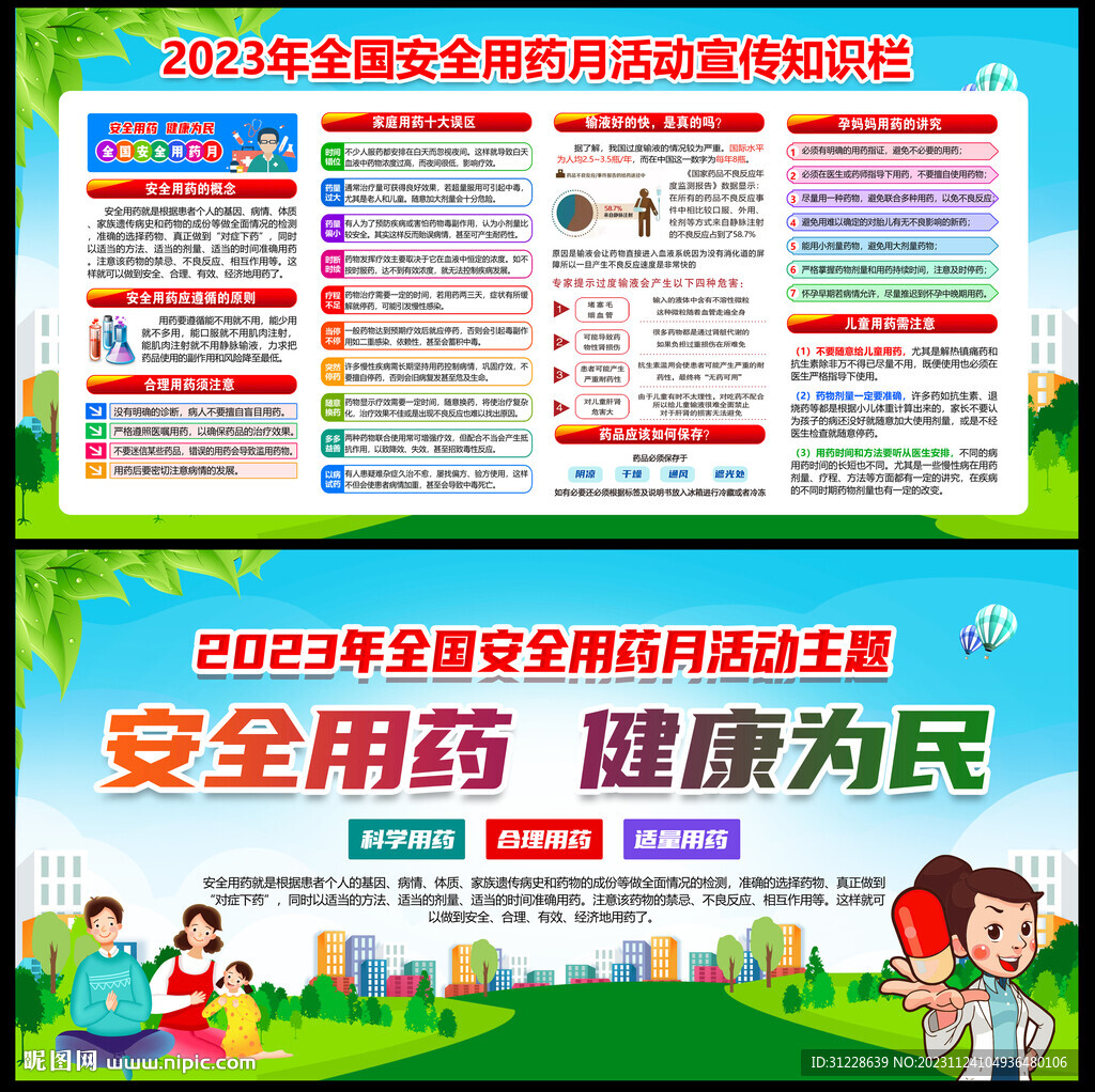 2023安全用药
