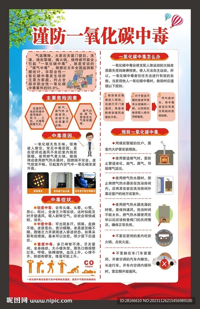 健康教育知识海报