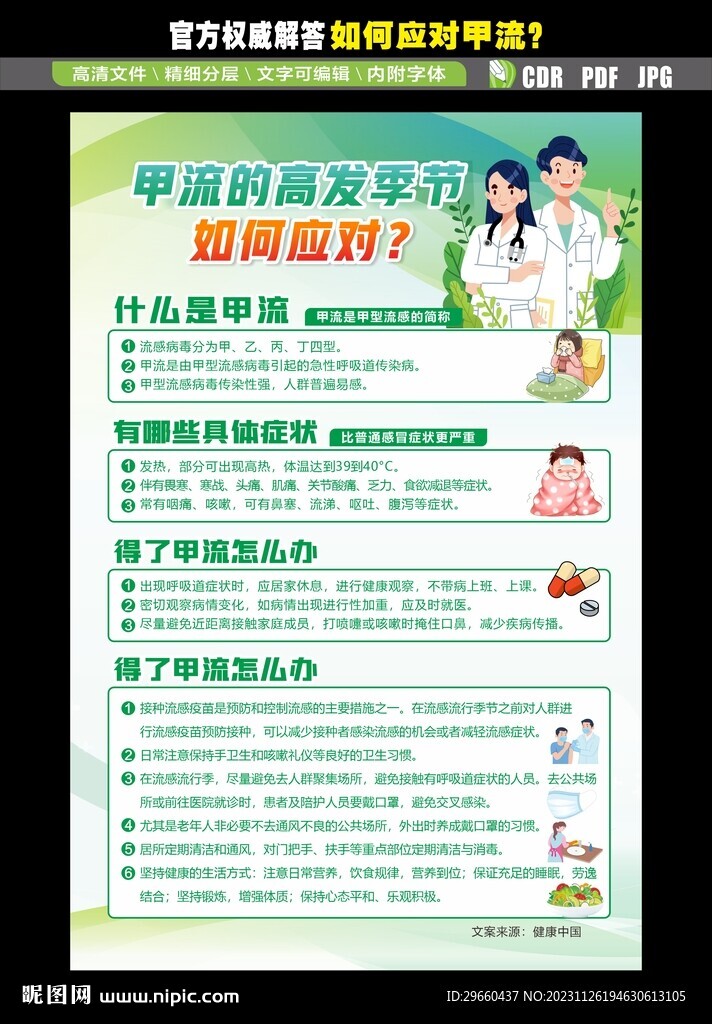 预防甲流海报