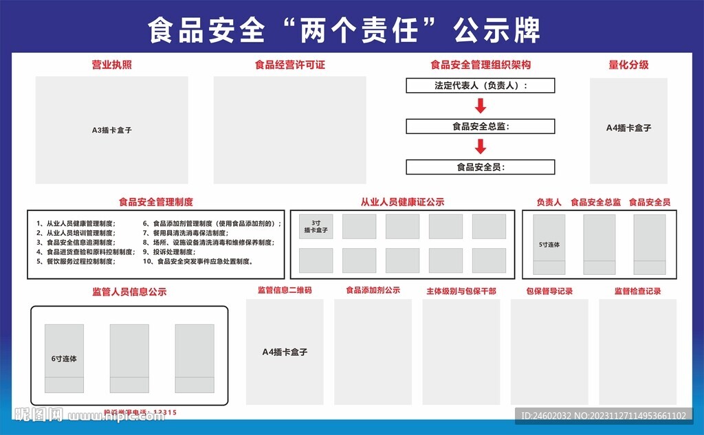 食品安全两个责任公示牌