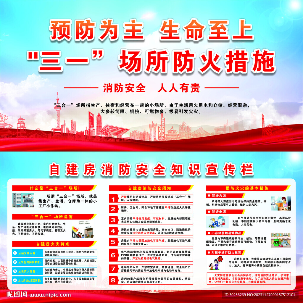 自建房消防安全知识宣传栏