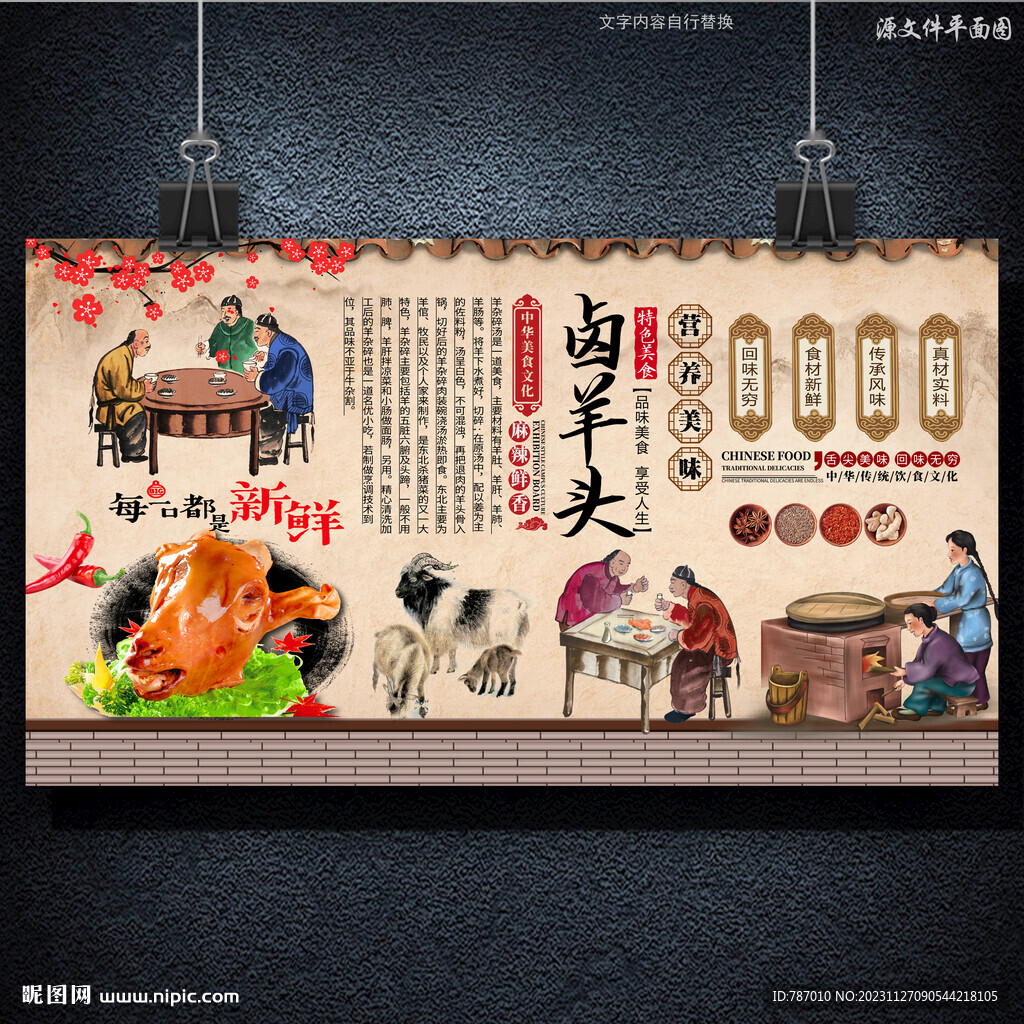 卤羊头