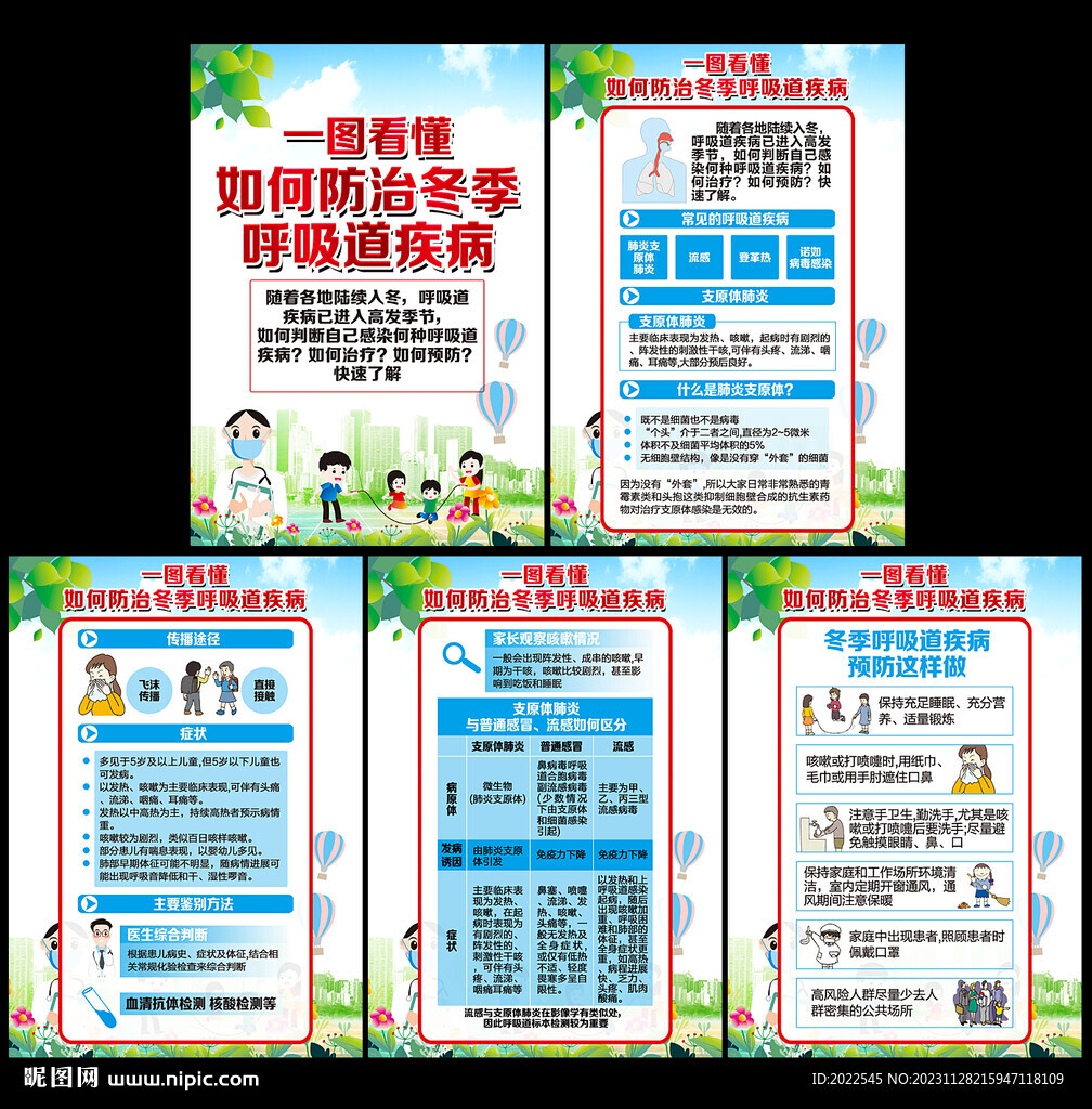 健康教育宣传栏