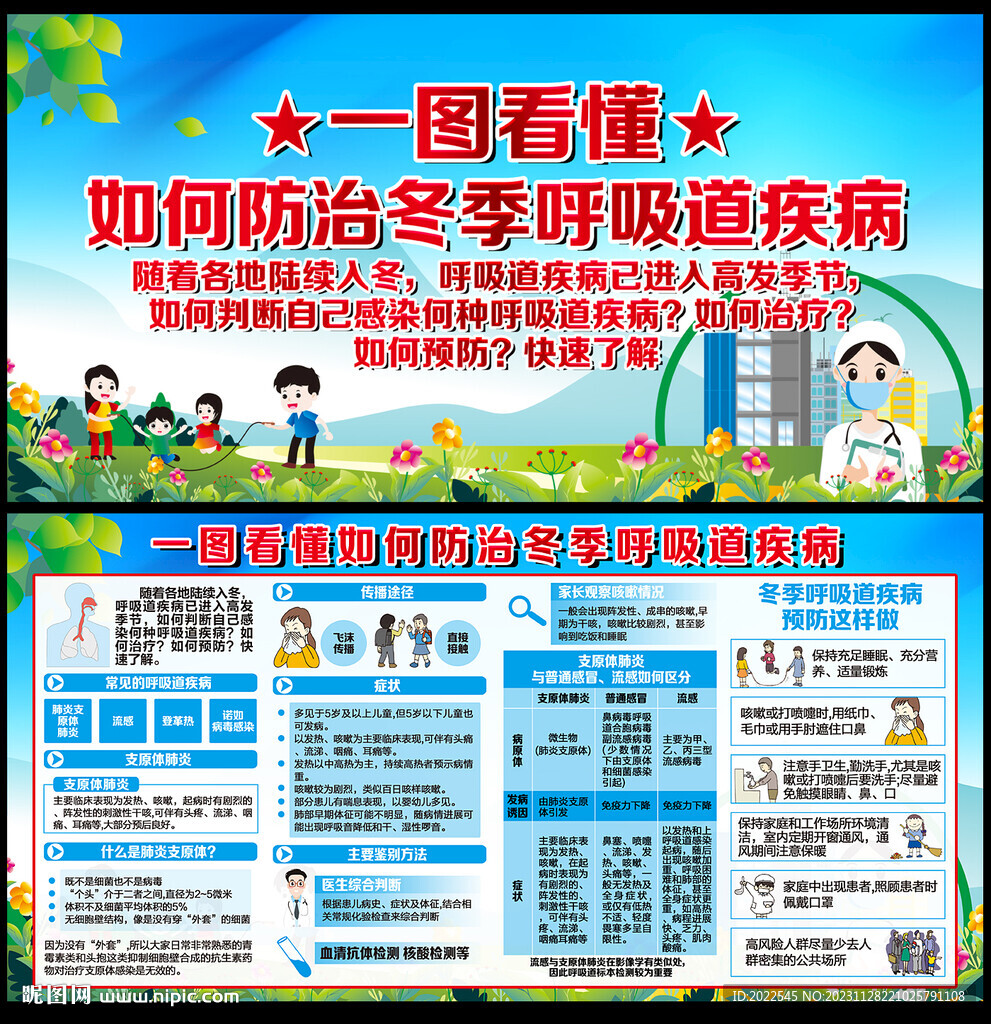 医院宣传栏