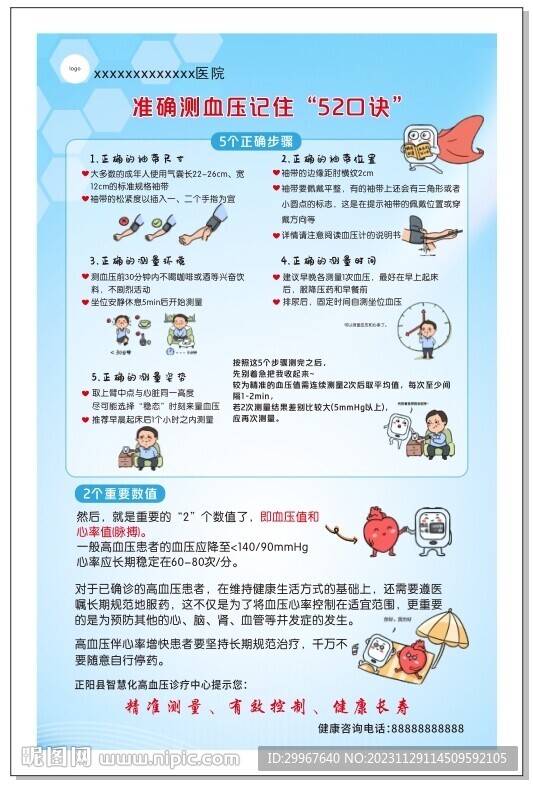 高血压52口诀